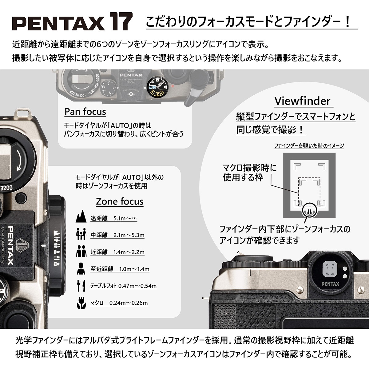 PENTAX 17 ダークシルバー オリジナルセット